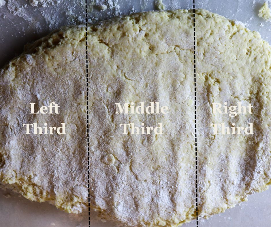 Folding the dough.